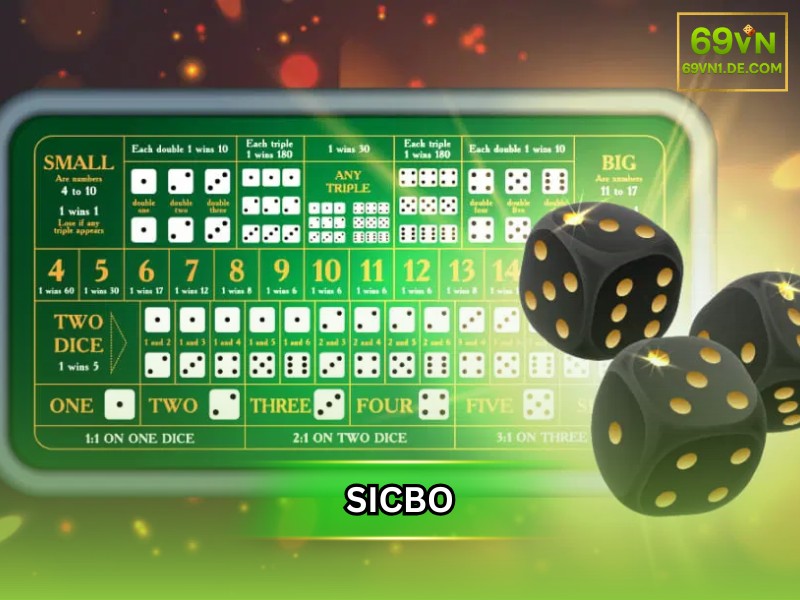 Sic Bo là gì?